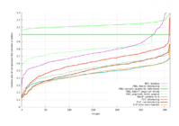 plot-icons.png