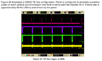 cmos_te_line.png