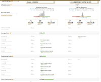 amd_compare.jpg
