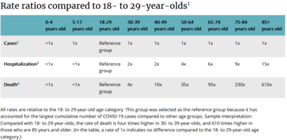 vaccines_stats.PNG