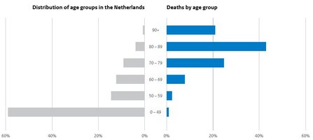covid_deaths.JPG