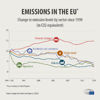 emissions_in_the_EU_2019.jpg
