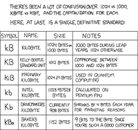 kilobyte.png