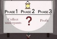 underpants-gnomes1.jpg