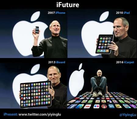 futuro-da-apple-iboard-icarpet.jpg