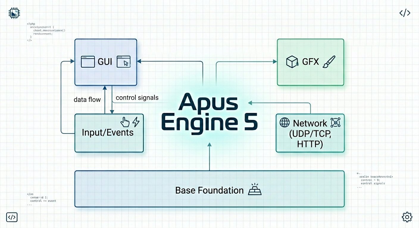 github.com