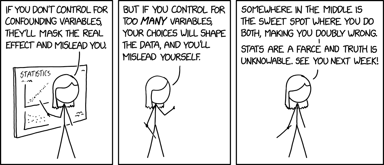 xkcd.com