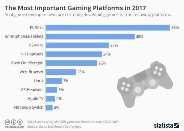 GDC-2017-Switch-min.jpg