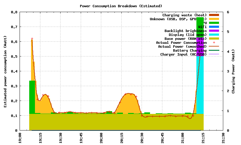 plot-power-opt.png