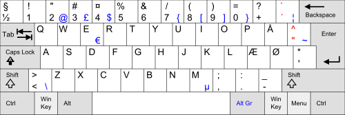 500px-KB_Danish.svg.png