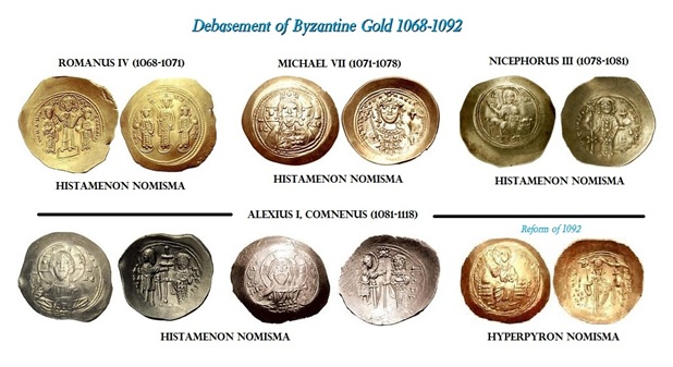 Byzantine-Debasement.jpg