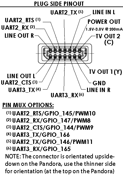 Cable_connector_pinout.png