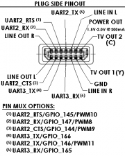 180px-Cable_connector_pinout.png