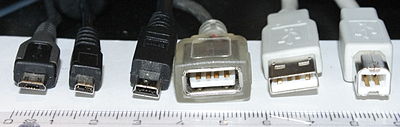 400px-Usb_connectors.JPG