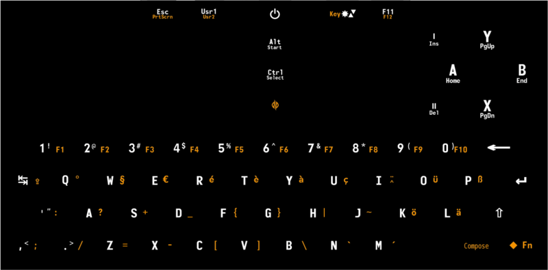 File:Pyra-Keyboard.png